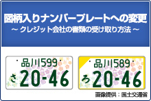 図柄入りナンバープレートへの変更