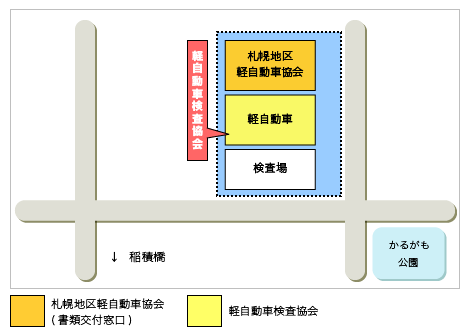 札幌：軽自動車検査協会内 地図