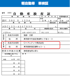 軽自動車　車検証